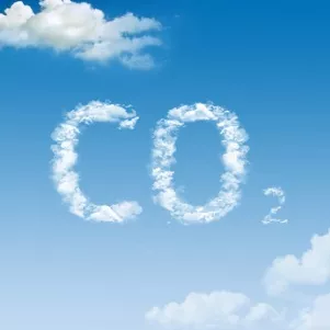Kohlendioxid-Emissionen